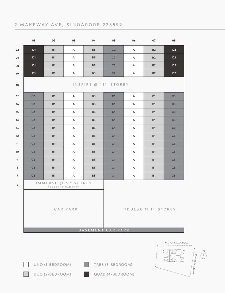 the-atelier-elevation-chart-singapore